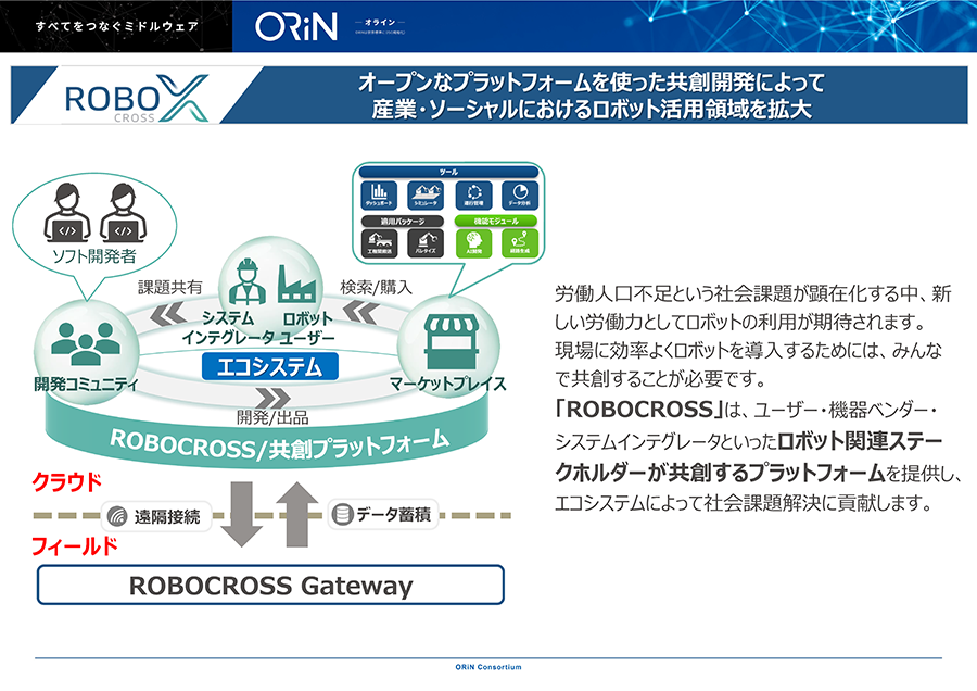 (2) Panels used in the exhibition
