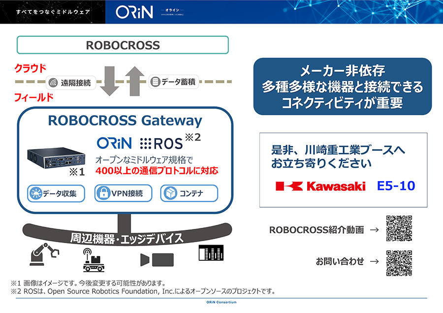 (2) Panels used in the exhibition