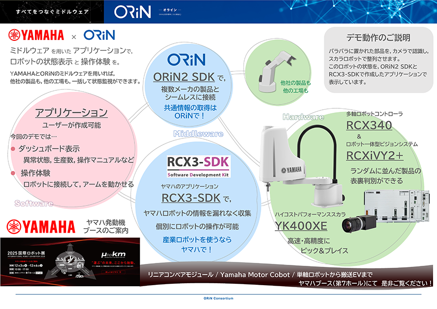 (2) Panels used in the exhibition
