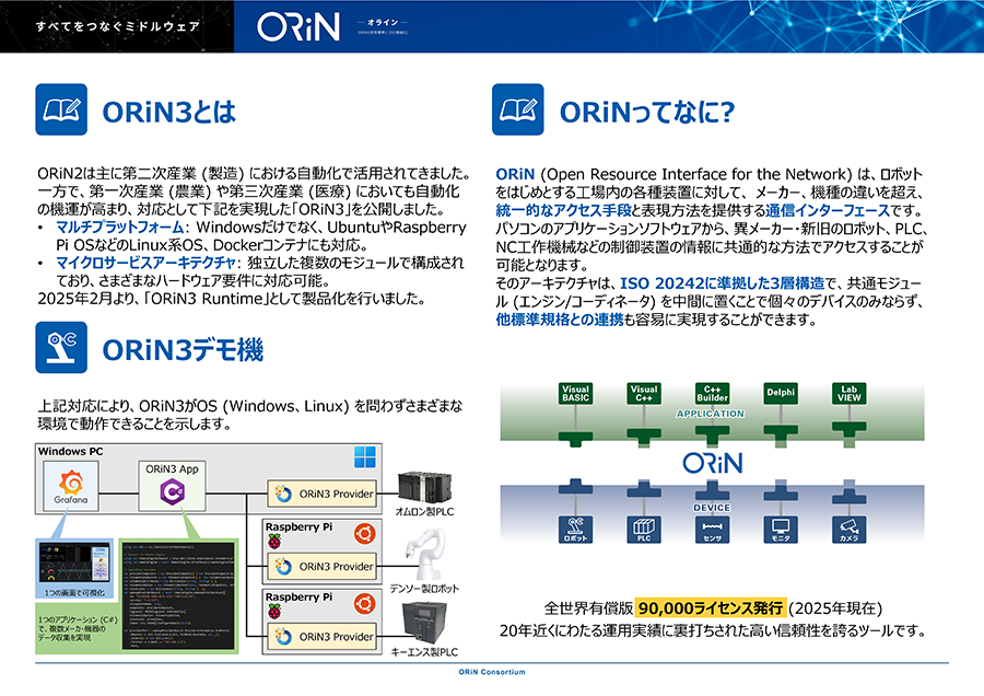 (2) Panels used in the exhibition