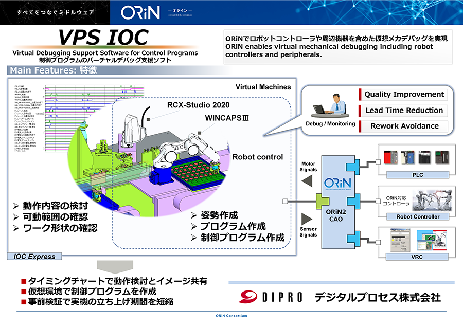 (2) Panels used in the exhibition
