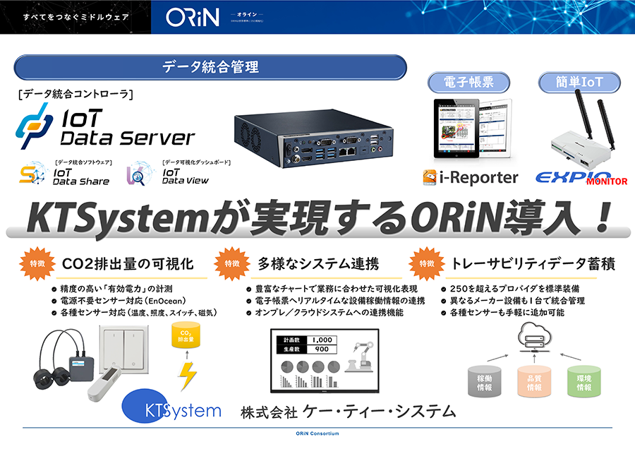 (2) Panels used in the exhibition