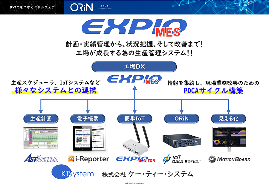 (2) Panels used in the exhibition